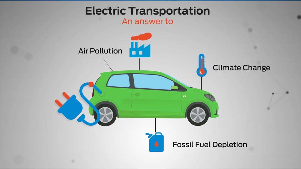 Electric vehicles Organization for India Center Foundation